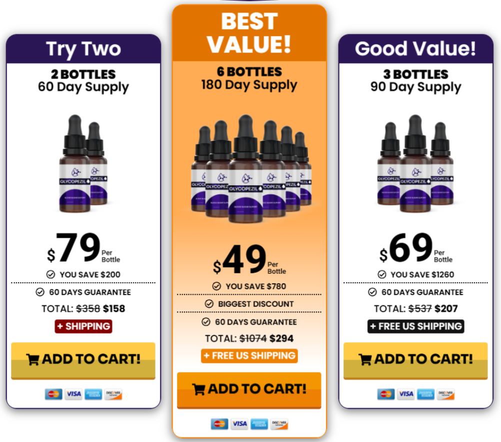 Glycopezil drops total price promotion showing discounted 2, 3, and 6-bottle packages for blood sugar support and daily energy
